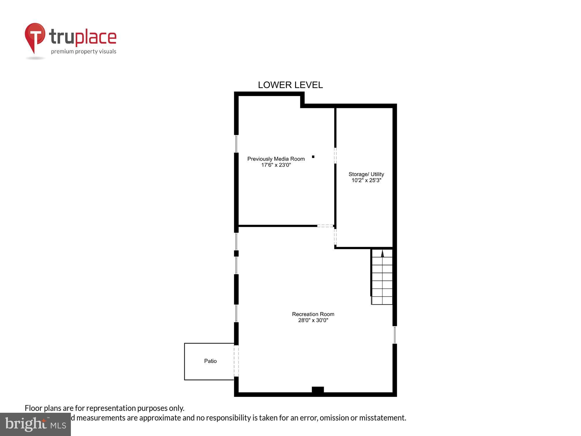 GLEN HILLS - Residential
