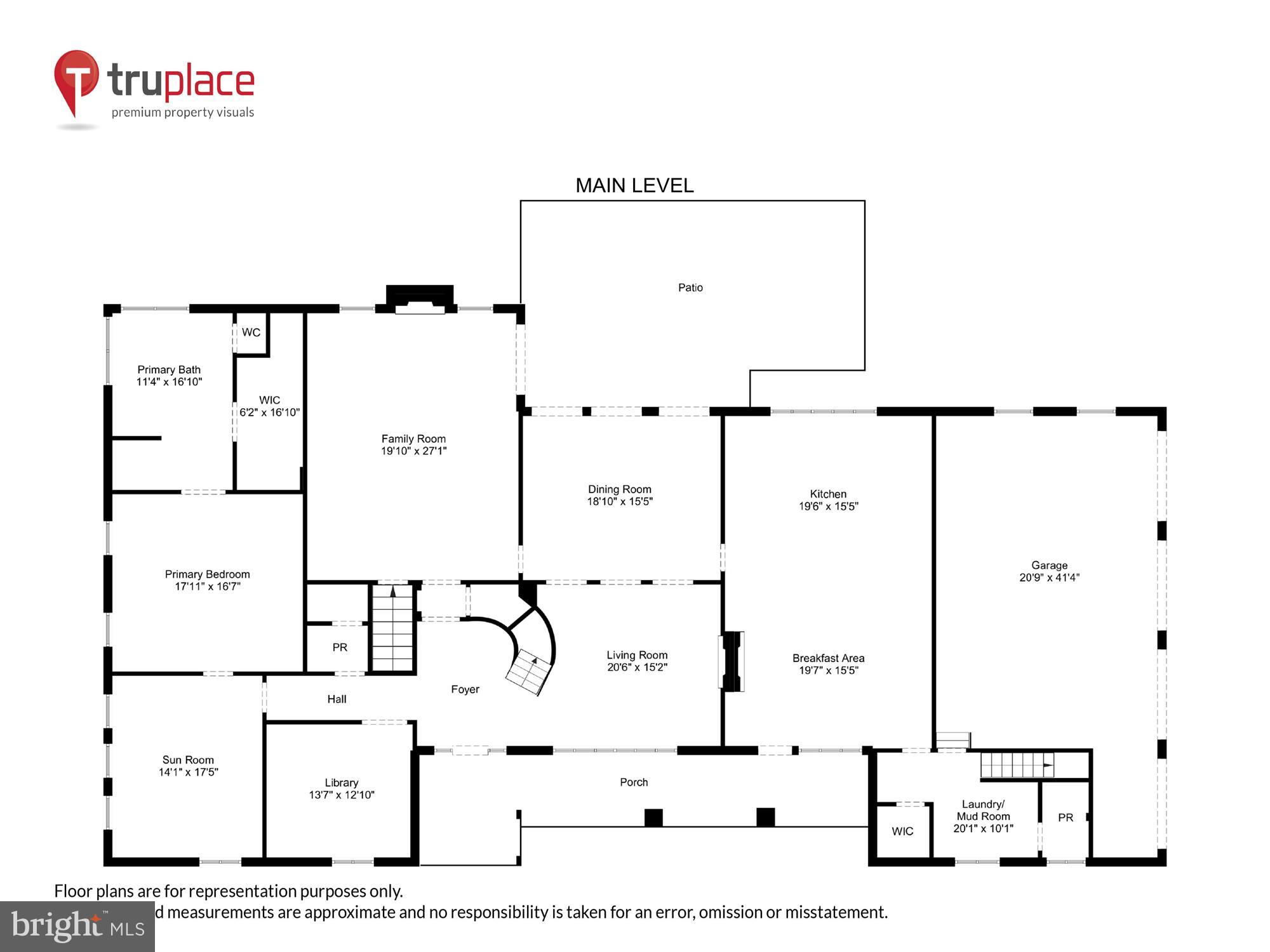GLEN HILLS - Residential
