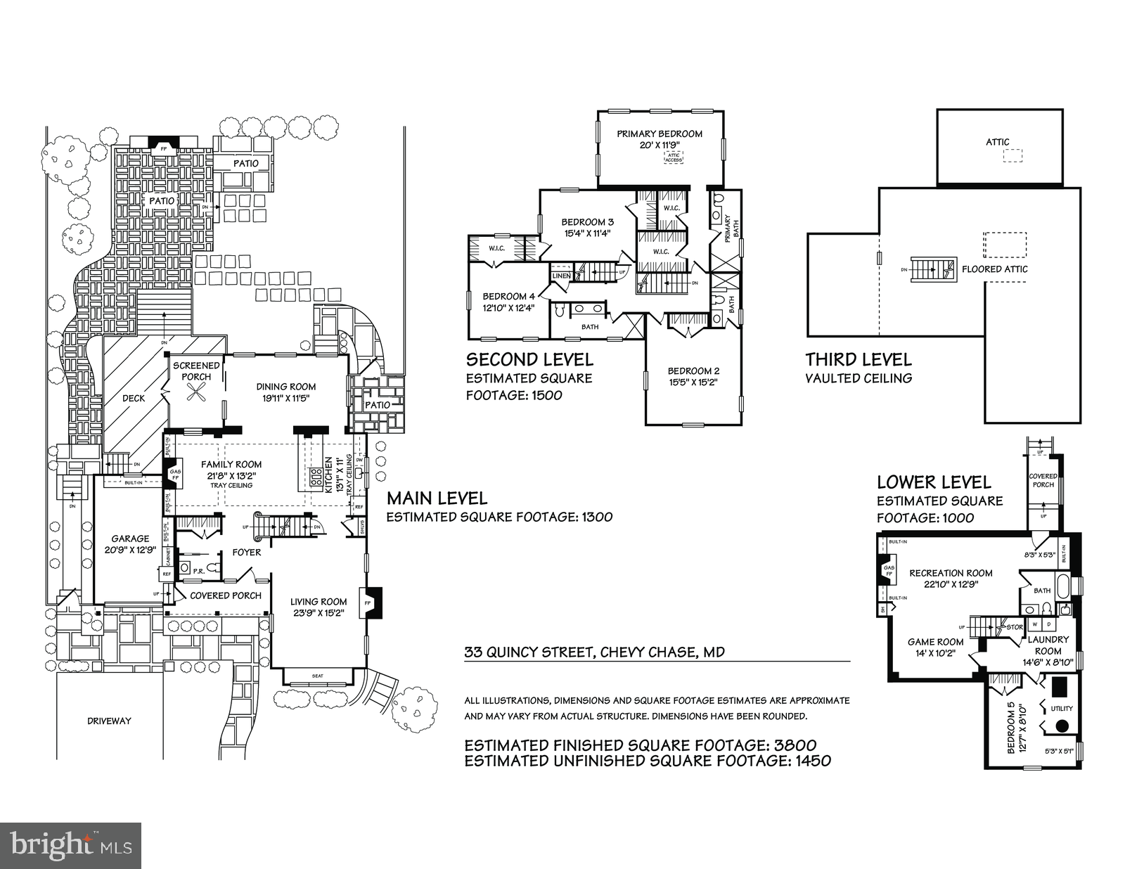 CHEVY CHASE VILLAGE - Residential