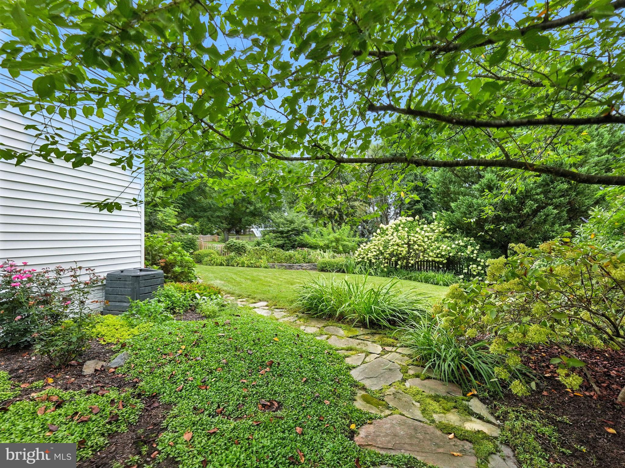 ASHBURN FARM - Residential