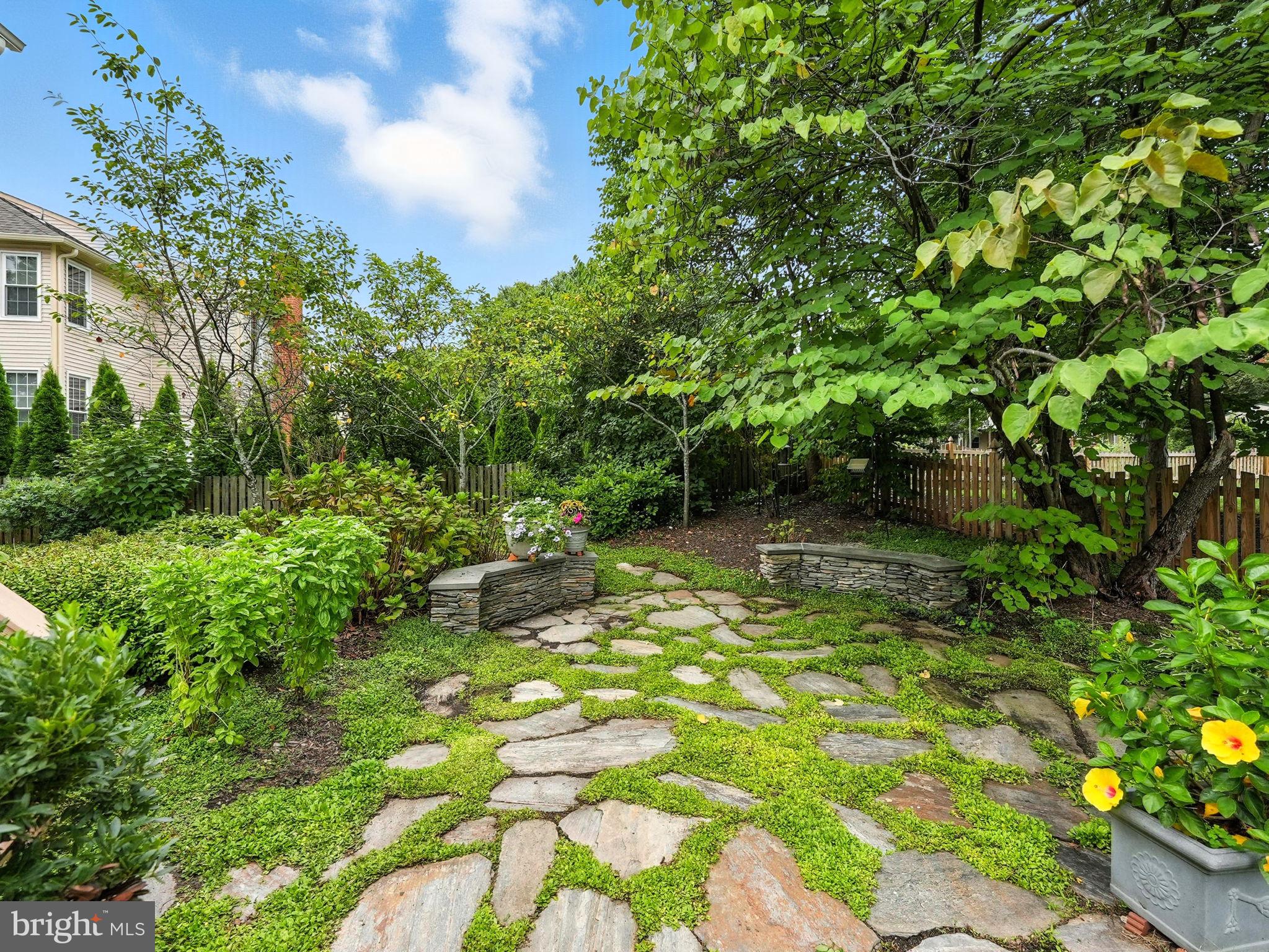 ASHBURN FARM - Residential