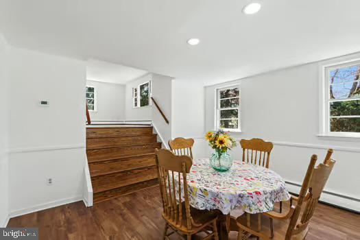 CONESTOGA FARMS - Residential