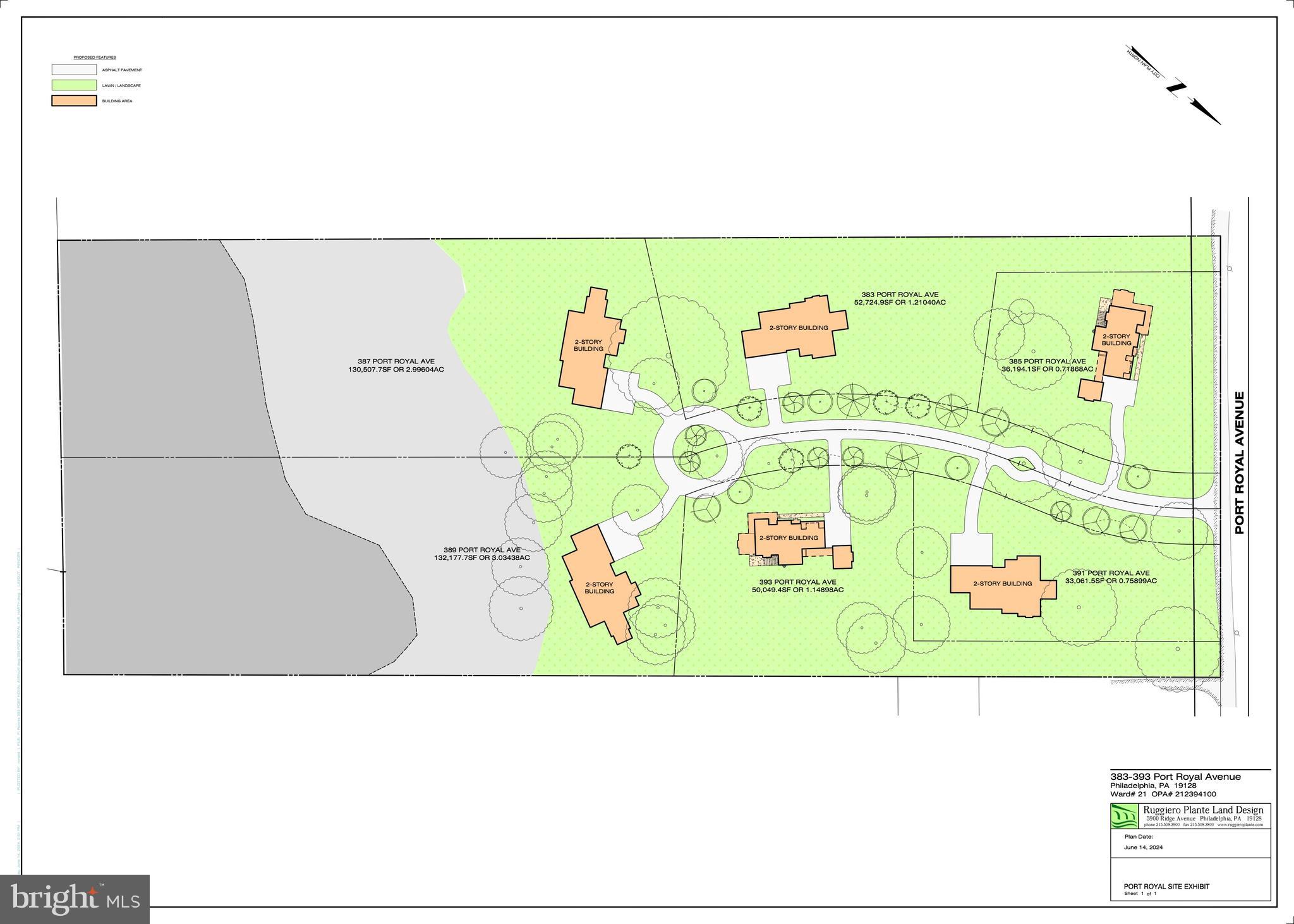 ROXBOROUGH - Residential
