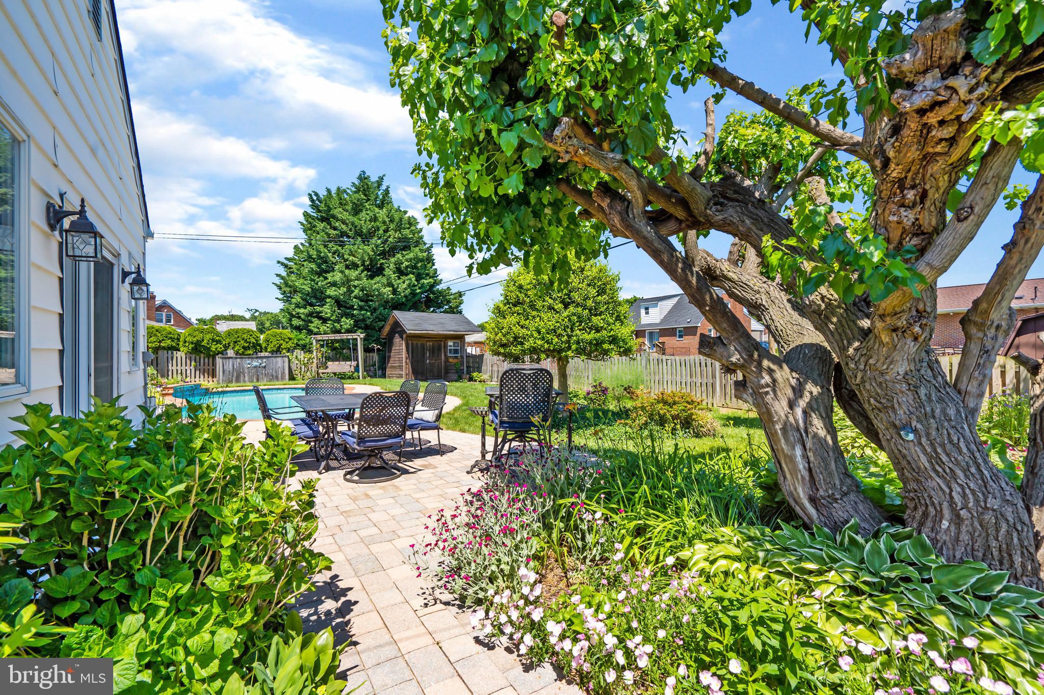 EAST LINTHICUM HEIGHTS - Residential