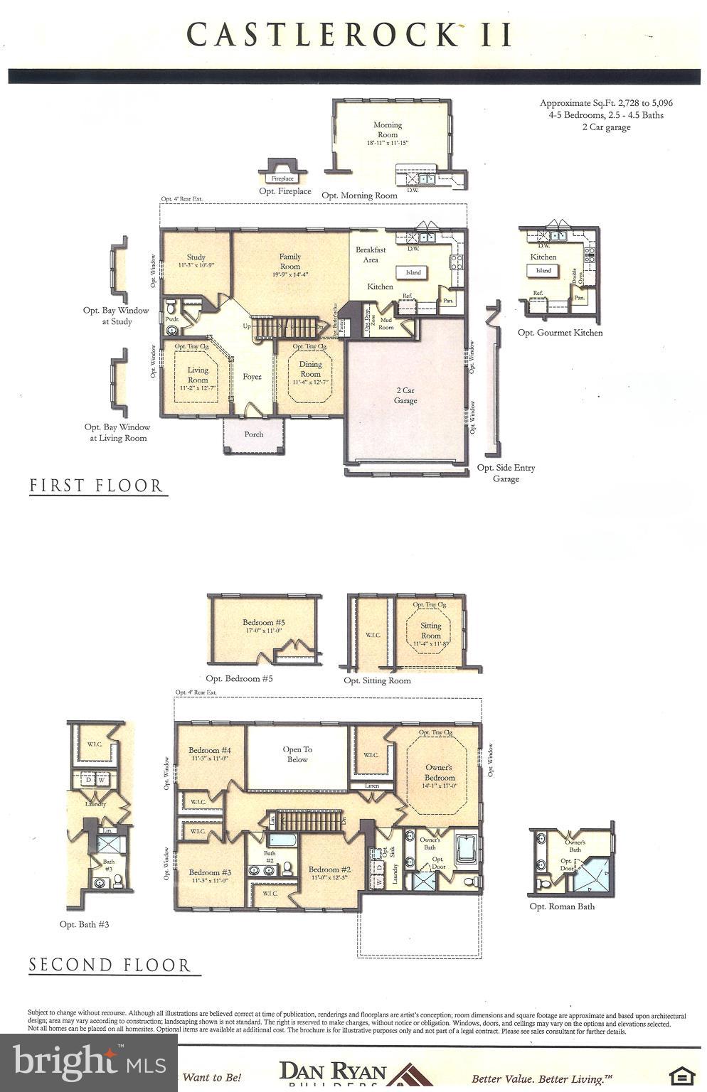 SPRINGDALE FARM - Residential