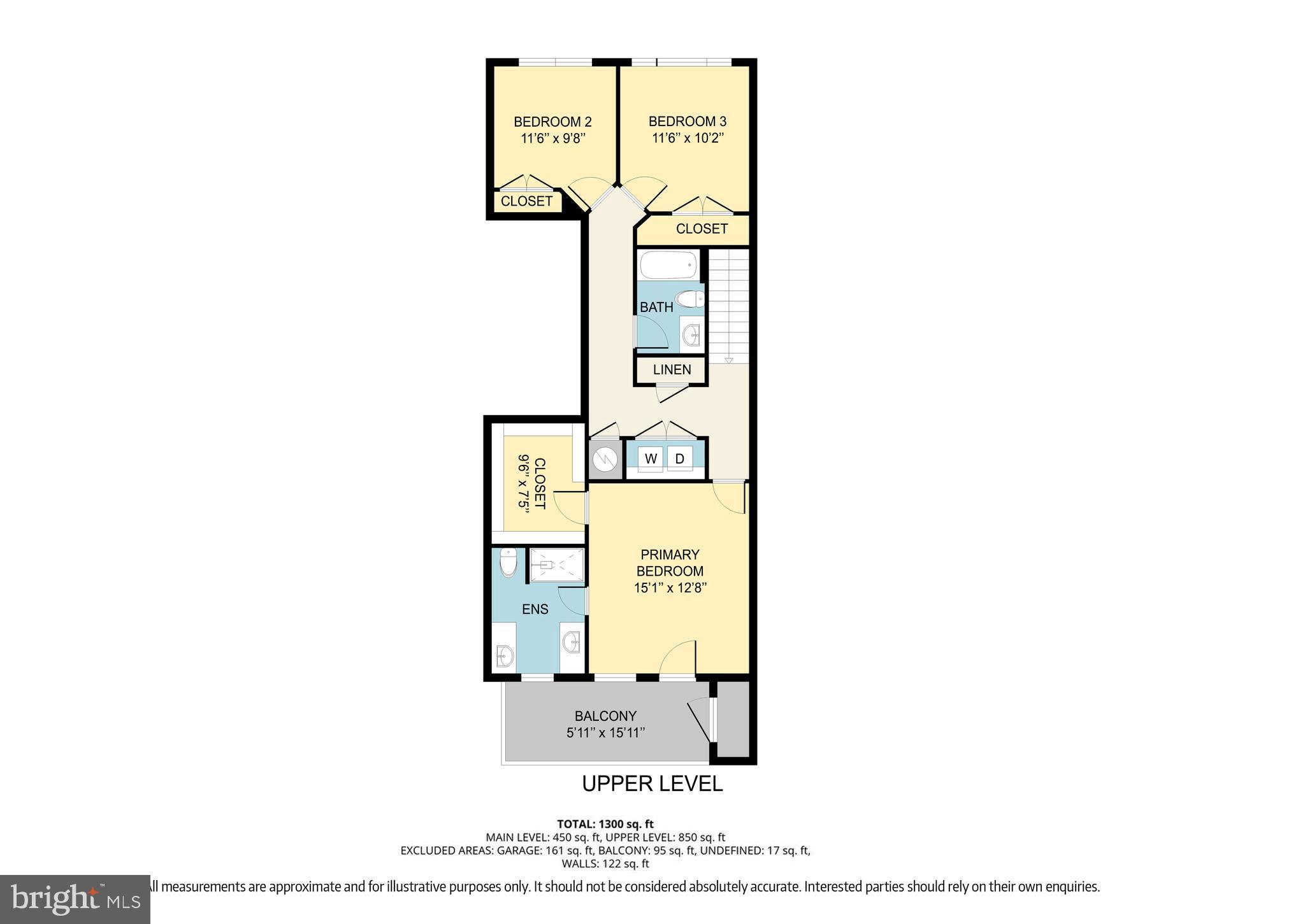 KINCORA - Residential
