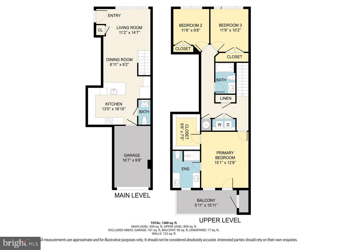 KINCORA - Residential