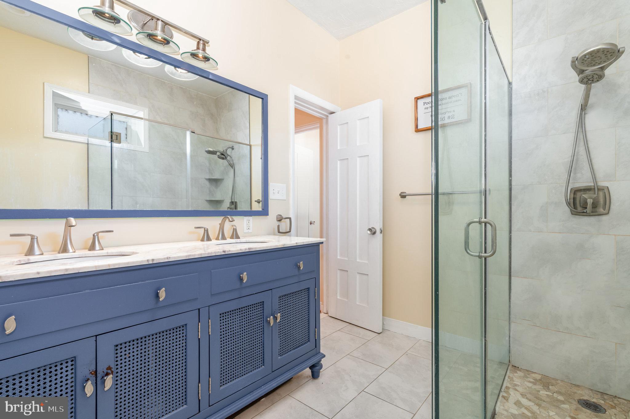 HARRISBURG CITY - Residential