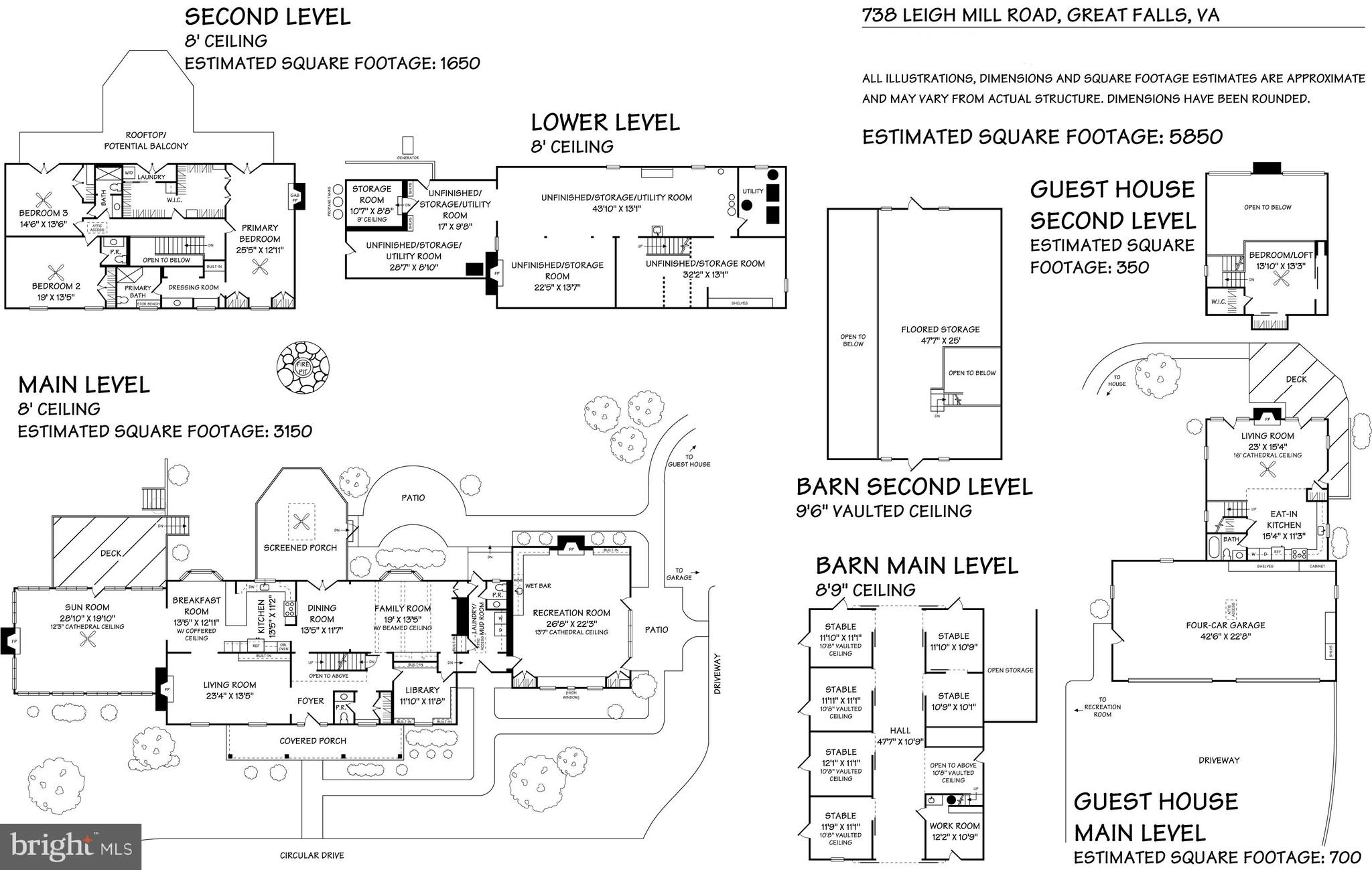 FORESTVILLE - Residential