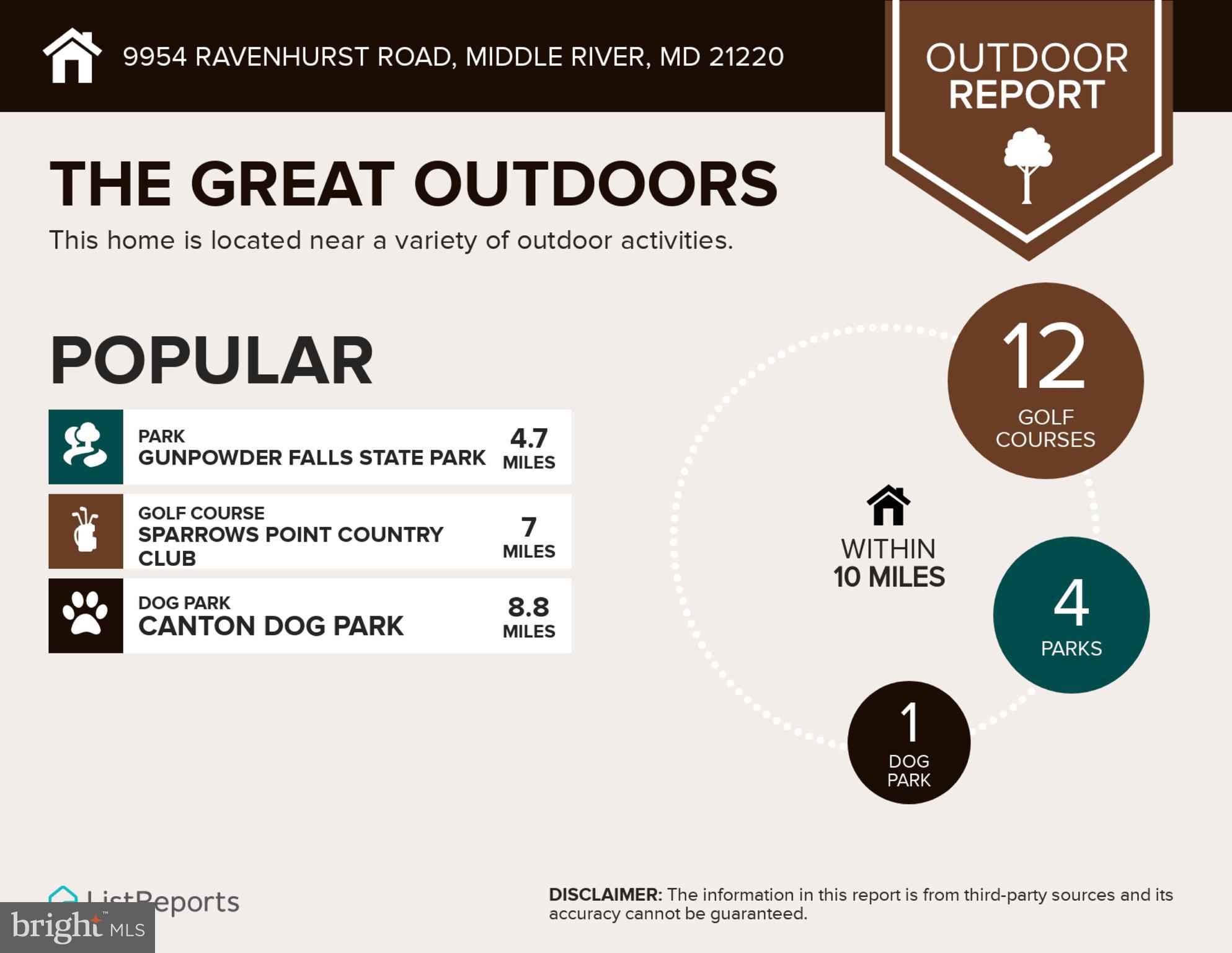 RAVENHURST GLEN - Residential