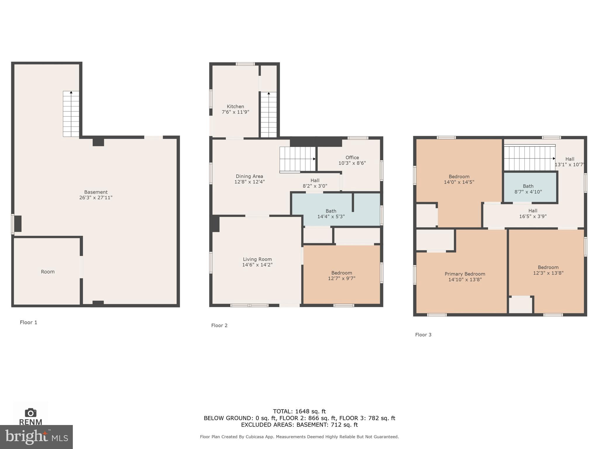 MANCHESTER BORO - Residential