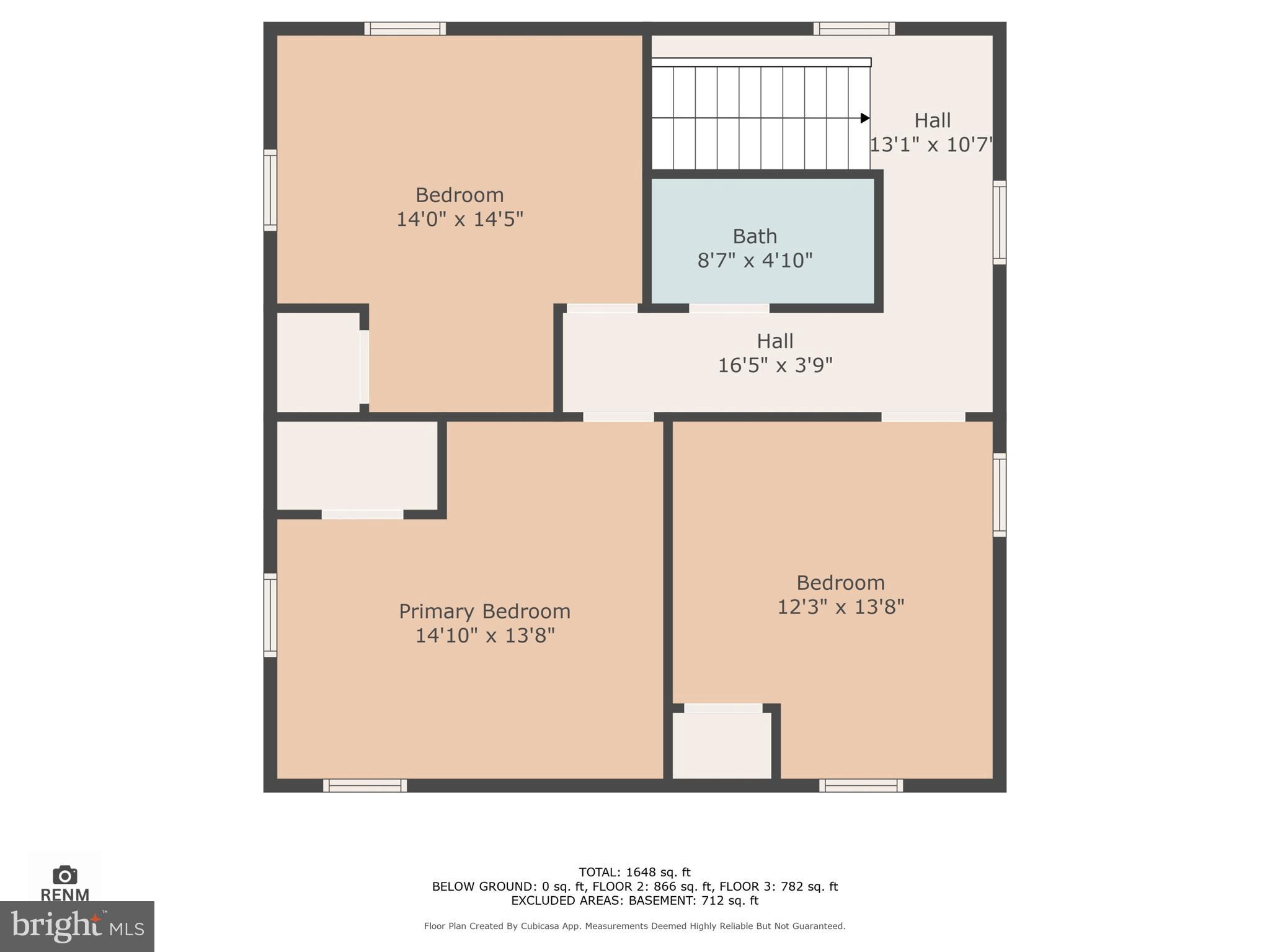 MANCHESTER BORO - Residential