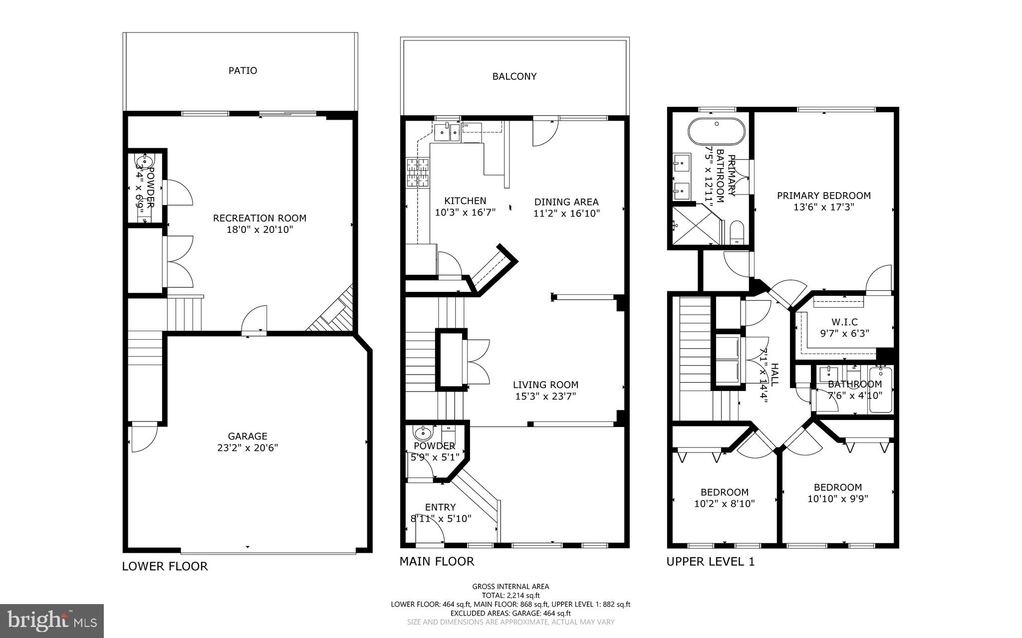 ROCK HILL - Residential