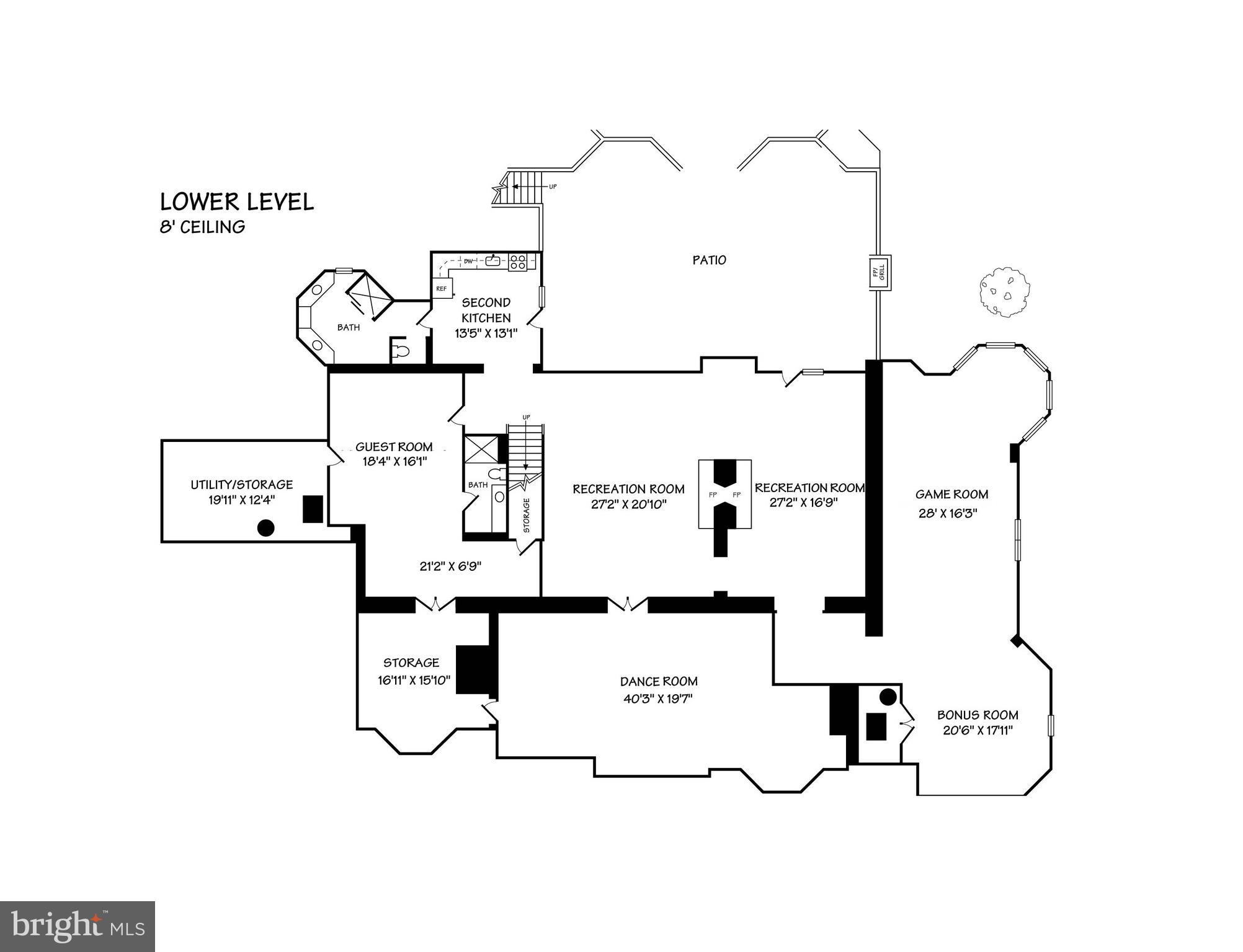 GREAT FALLS - Residential