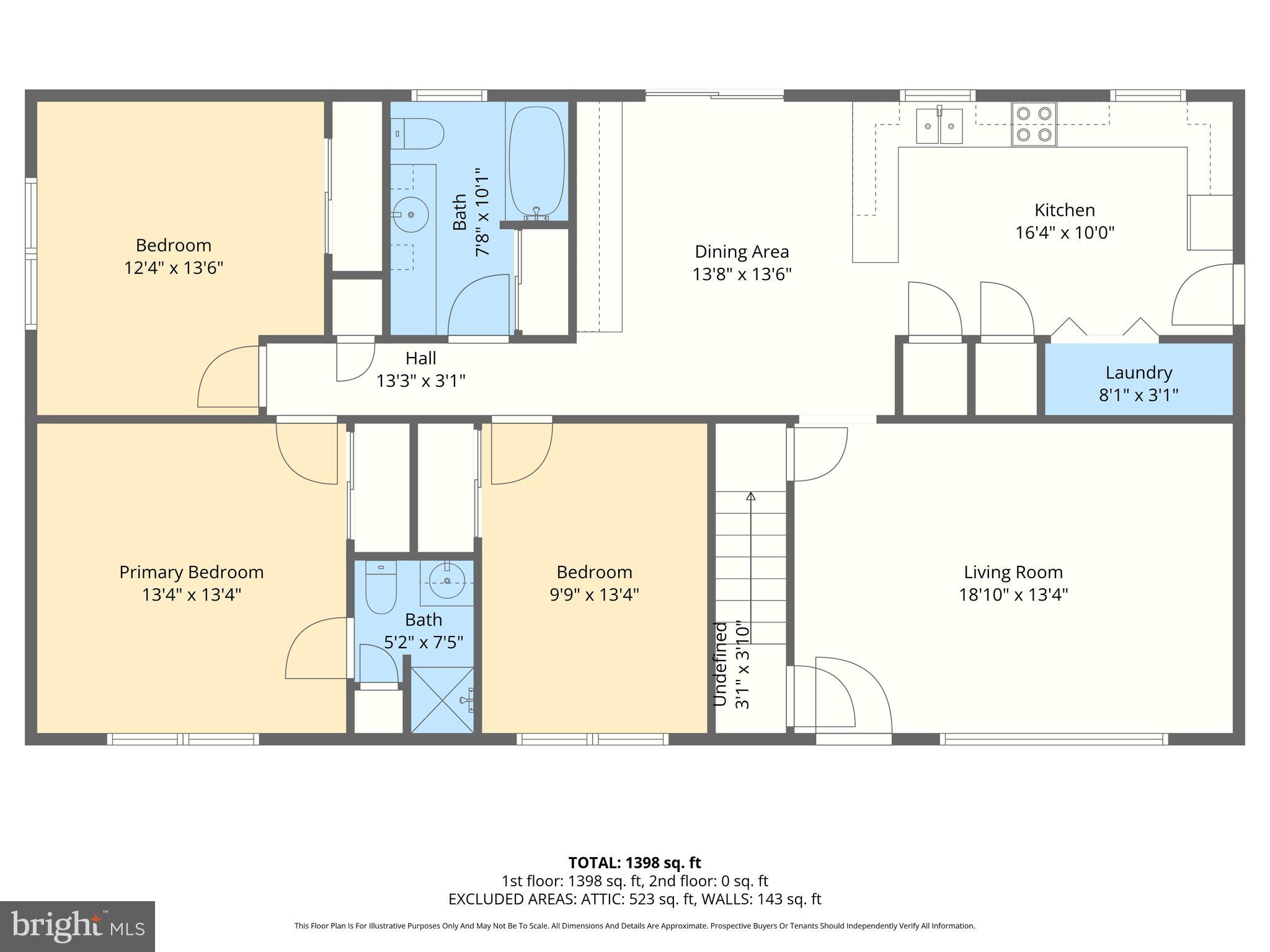 GOODWOOD FARMS - Residential