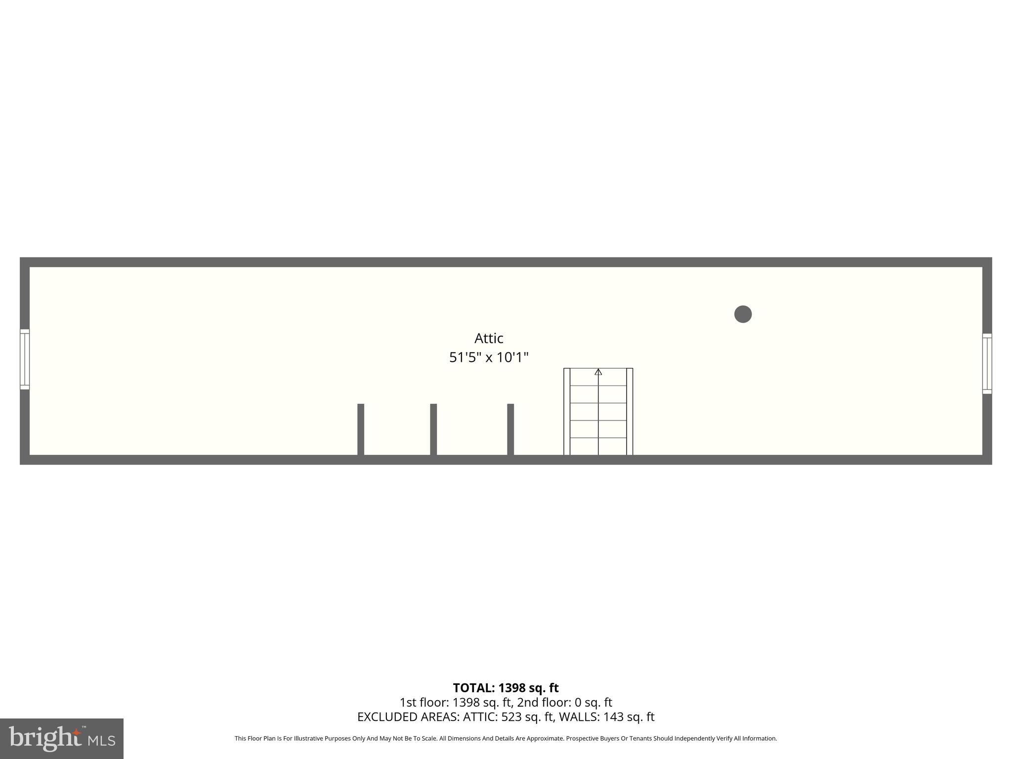 GOODWOOD FARMS - Residential