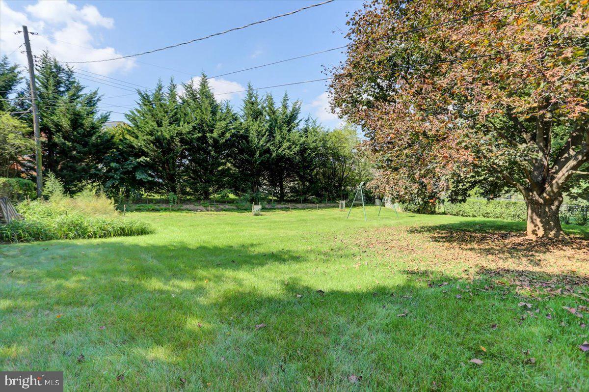 FOUNTAIN HEAD - Residential