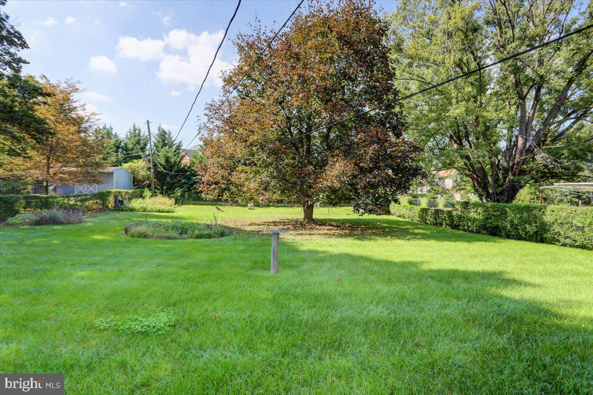 FOUNTAIN HEAD - Residential