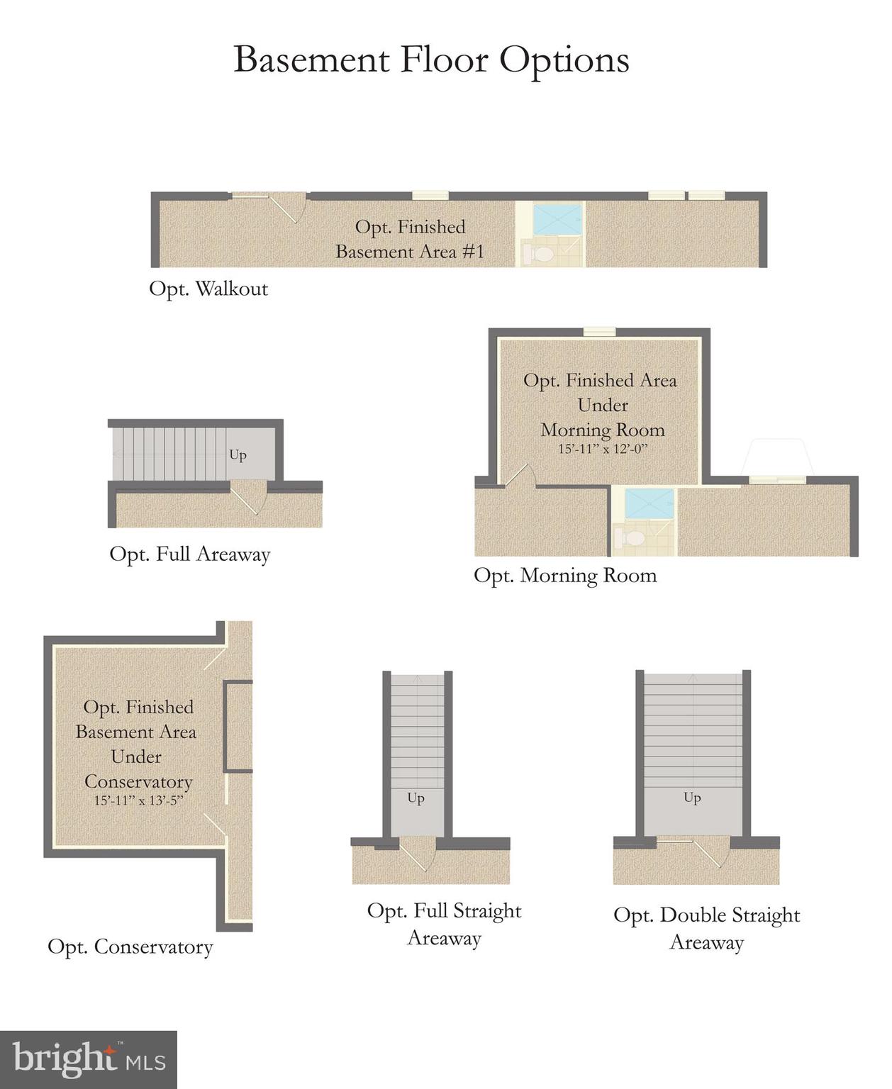 GLENN DALE CROSSING - Residential