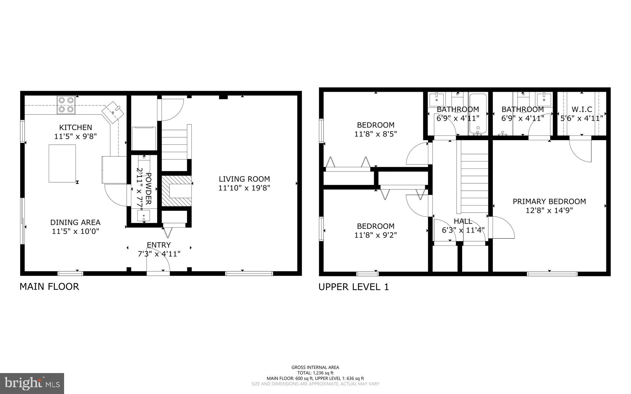 THE HIGHLANDS - Residential