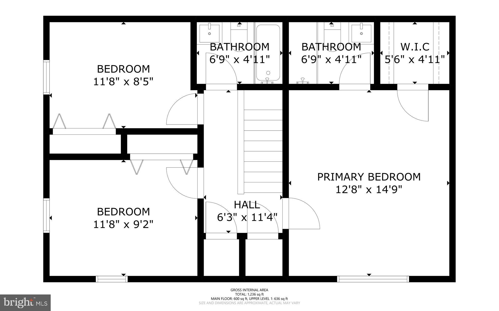 THE HIGHLANDS - Residential