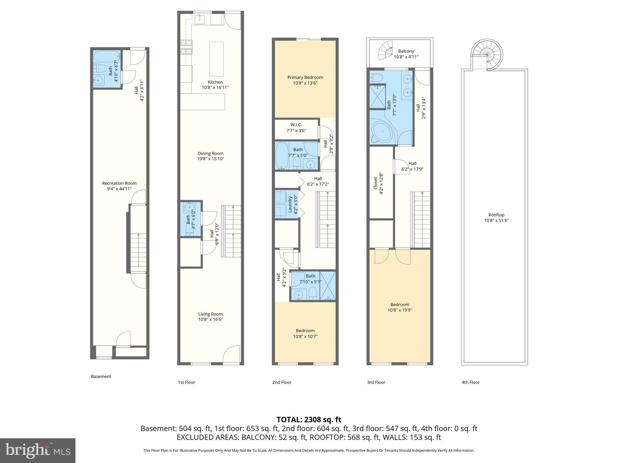 LOCUST POINT - Residential