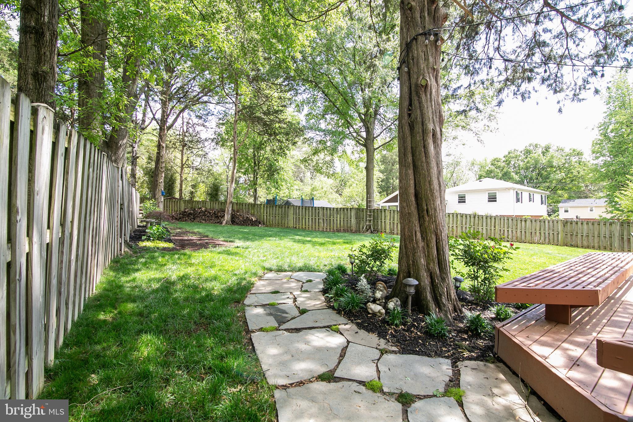 COLLINGWOOD ON THE POTOMAC - Residential Lease