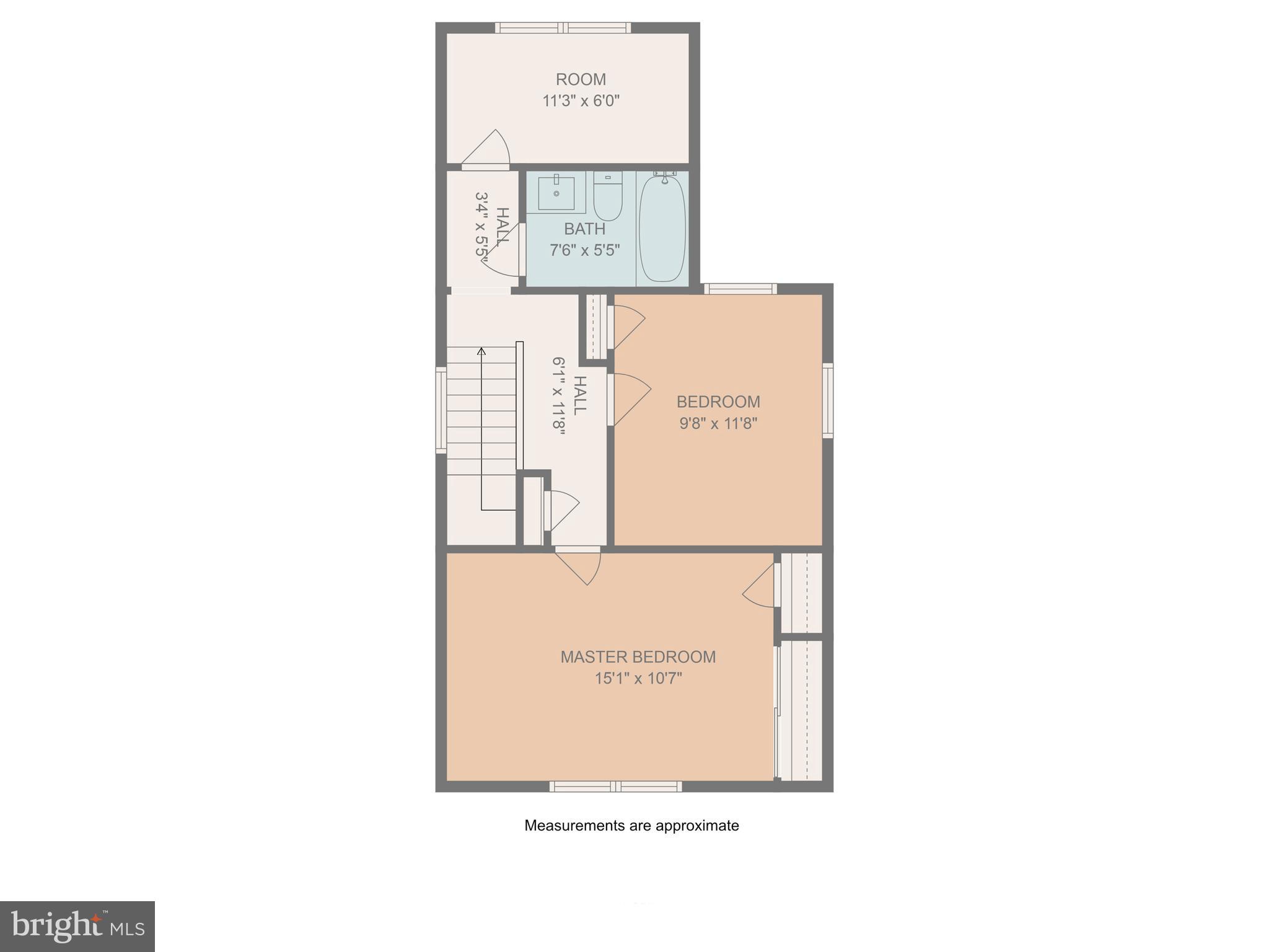 NORTH CUMBERLAND - Residential