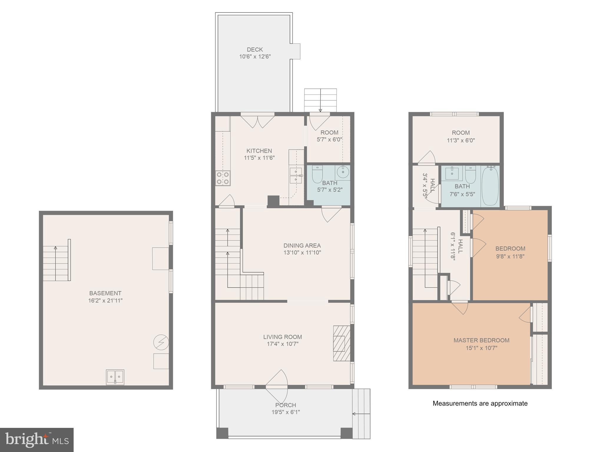 NORTH CUMBERLAND - Residential