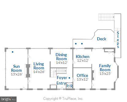 MALVERN HILL - Residential