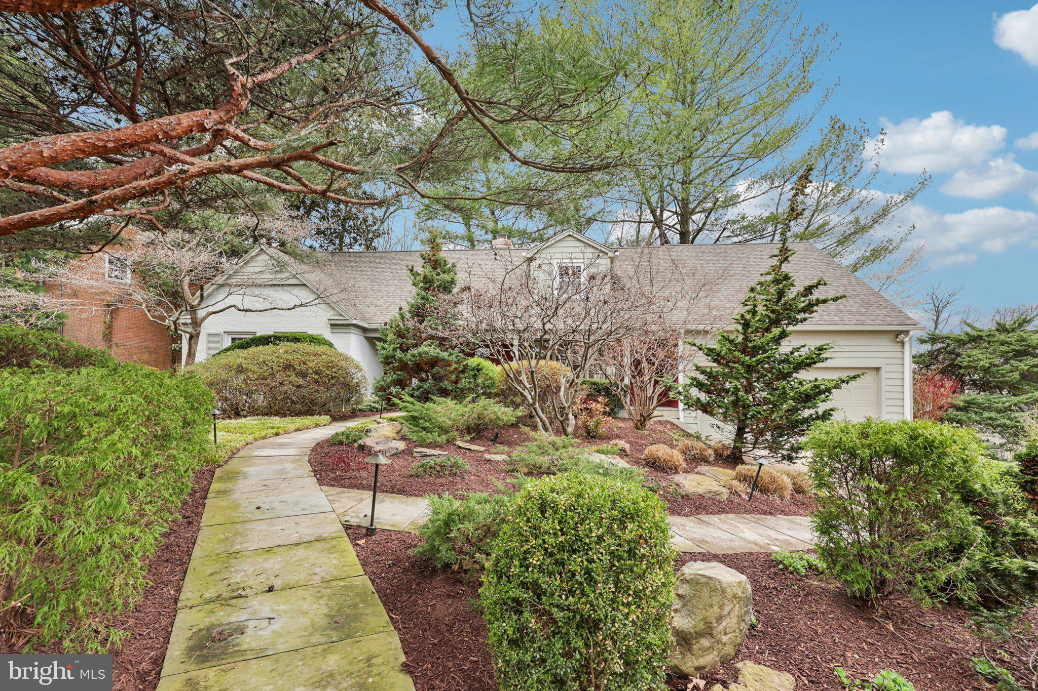 KENWOOD PARK - Residential