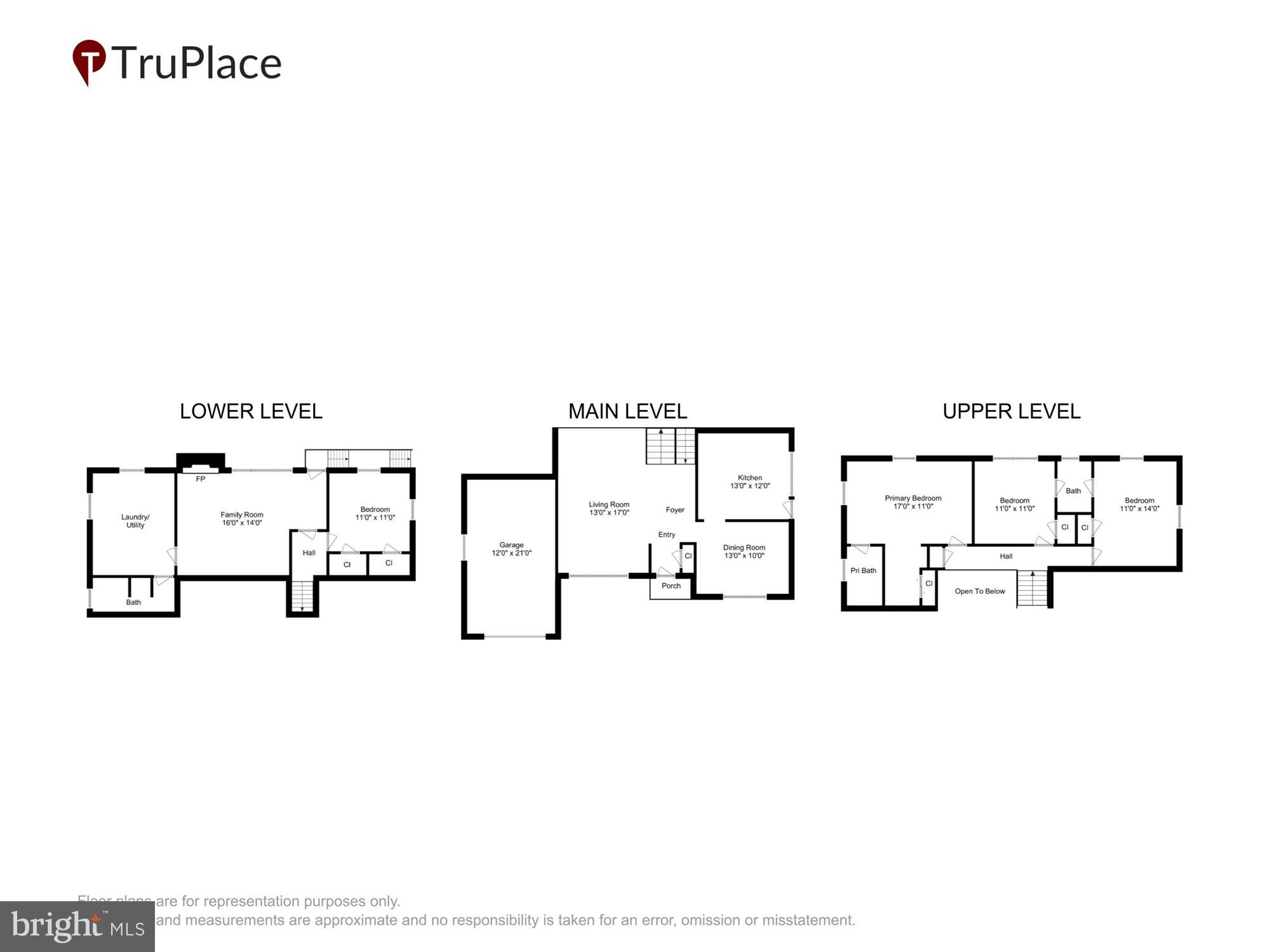 NORTH CHEVY CHASE - Residential