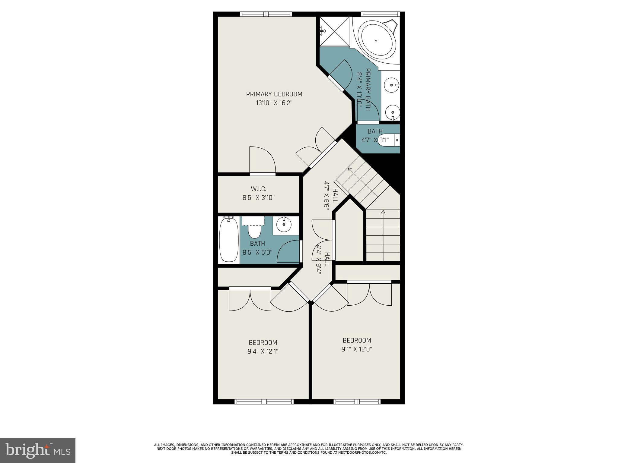 SIGNATURE AT BROADLANDS - Residential