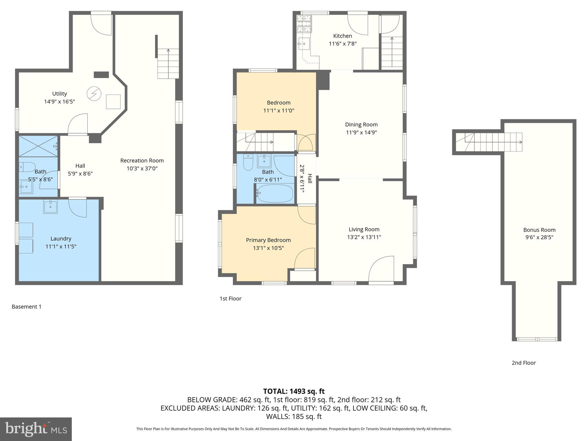 HAMILTON HEIGHTS - Residential
