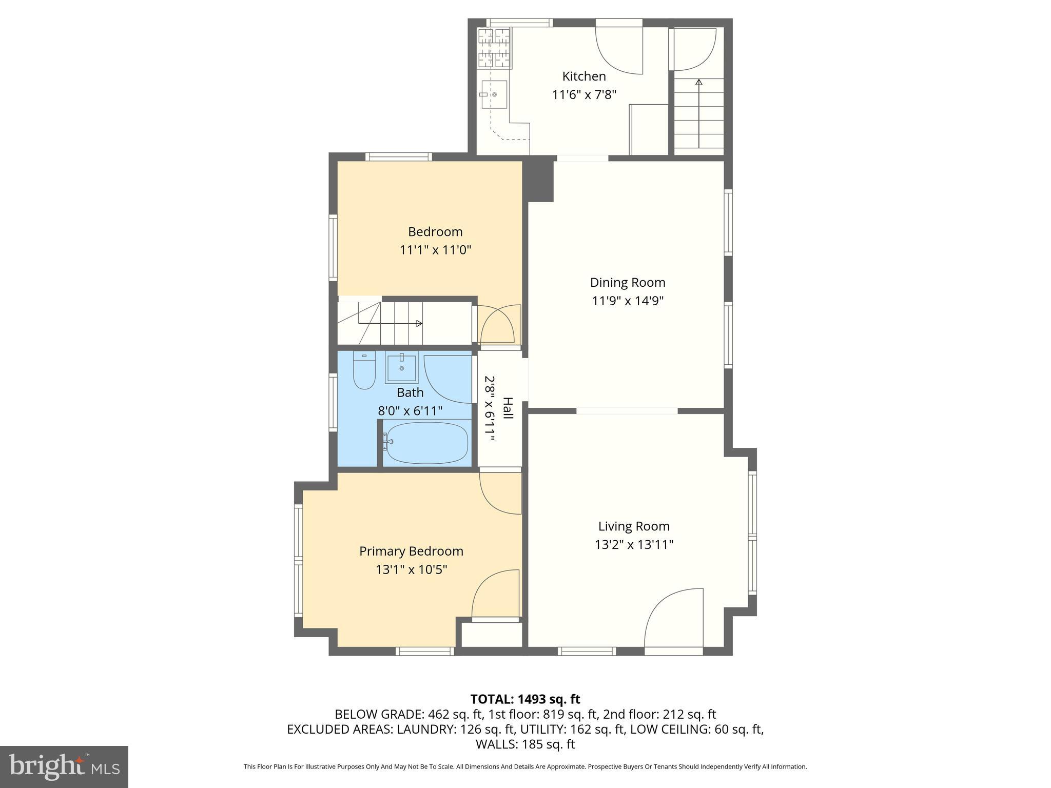 HAMILTON HEIGHTS - Residential