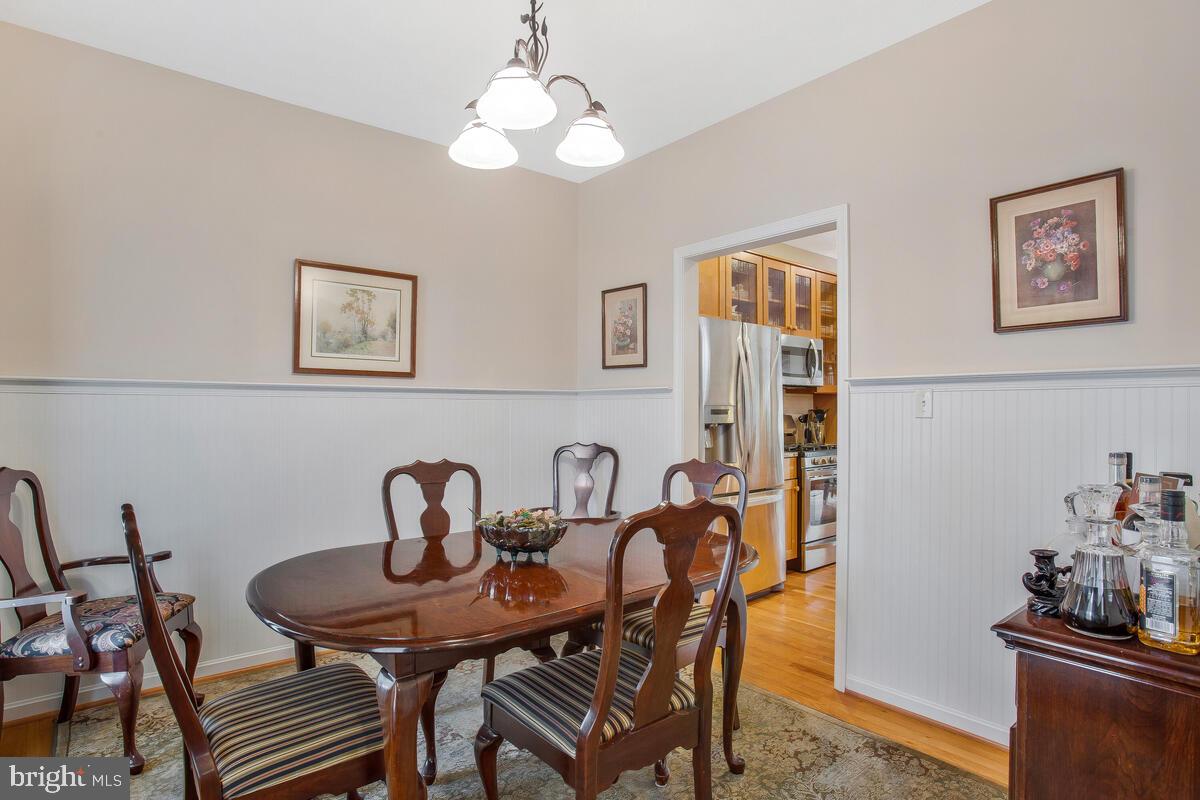 GREENVIEW WEST - Residential