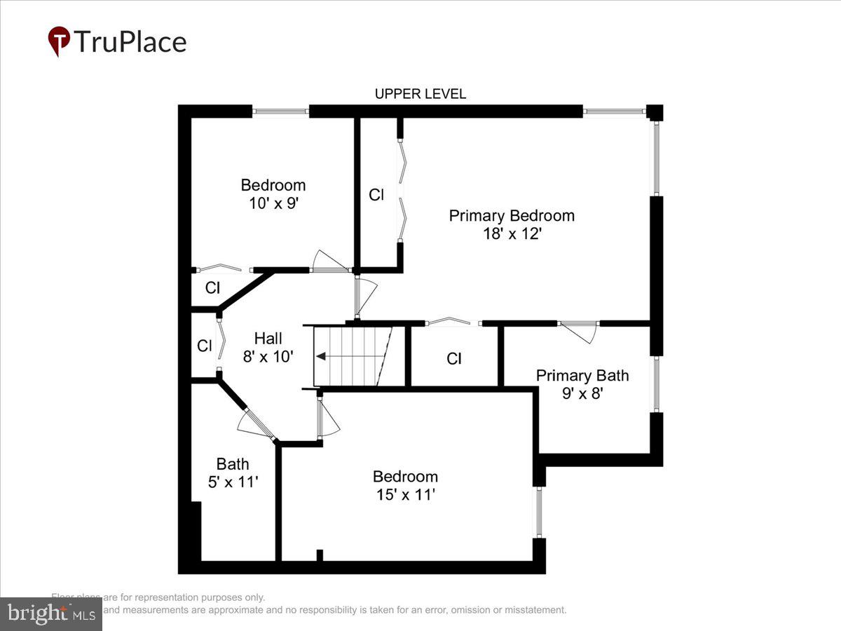 VILL AT MANCHESTER FARMS - Residential