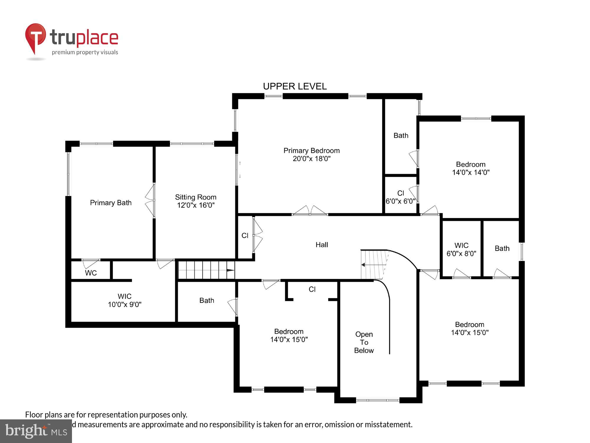 CHASE AT BELMONT COUNTRY - Residential