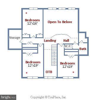 OAK GROVE FARM - Residential