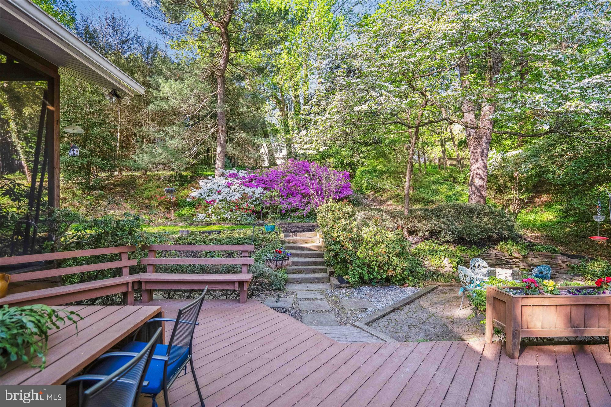 VILLAGE OF HARPERS CHOICE - Residential