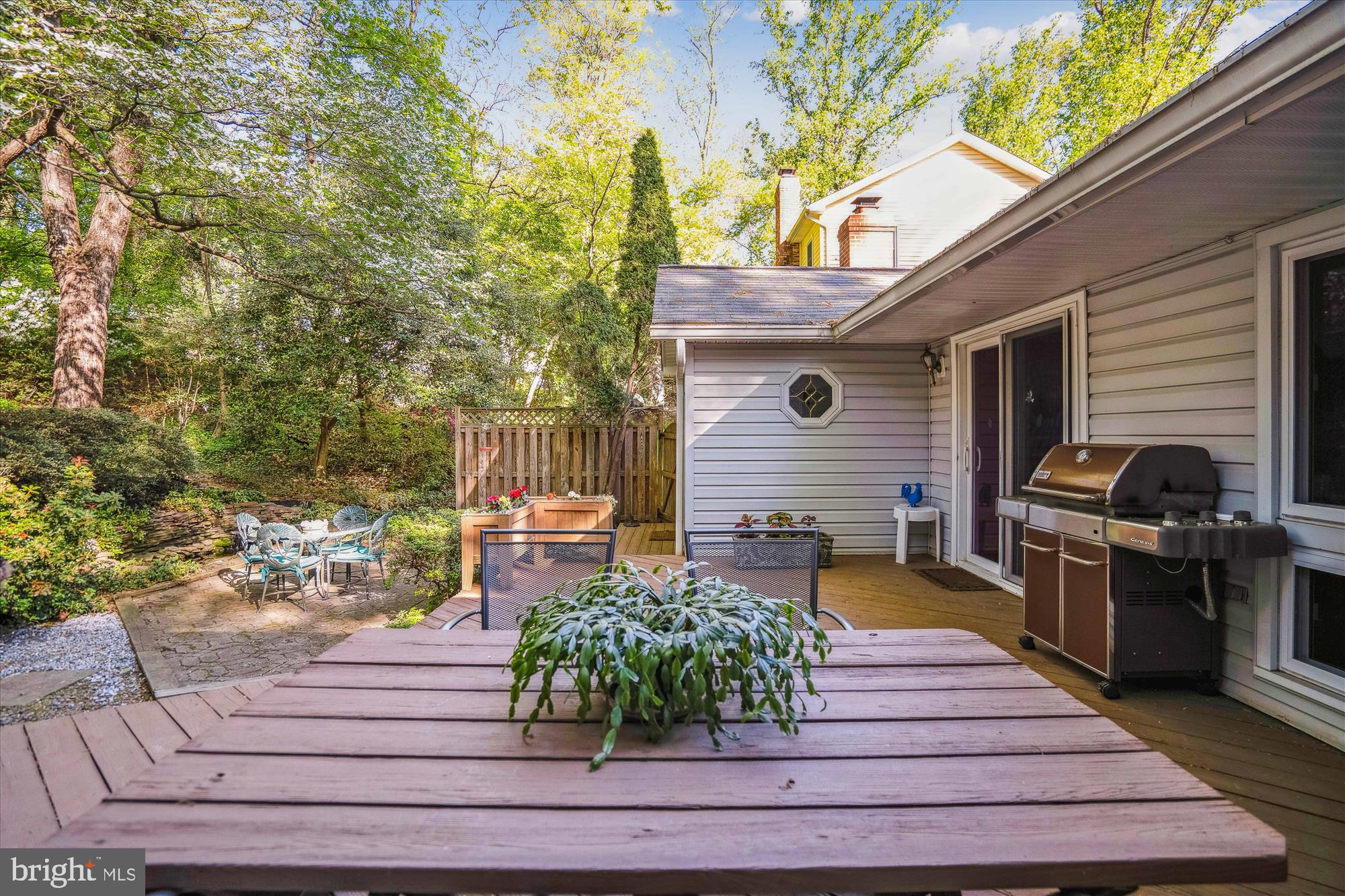 VILLAGE OF HARPERS CHOICE - Residential