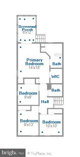 VILLAGE OF HARPERS CHOICE - Residential