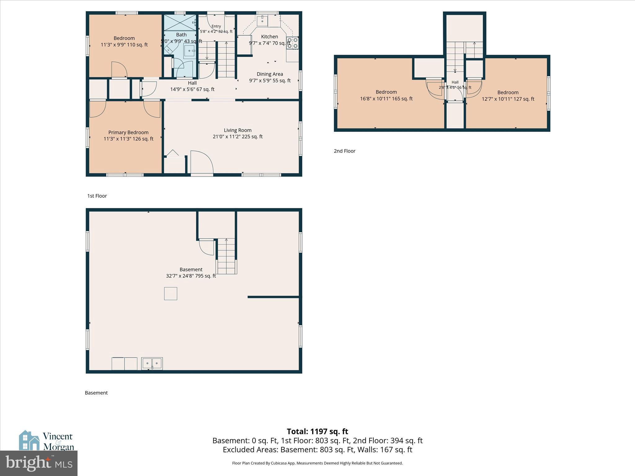 MANHEIM BOROUGH - Residential