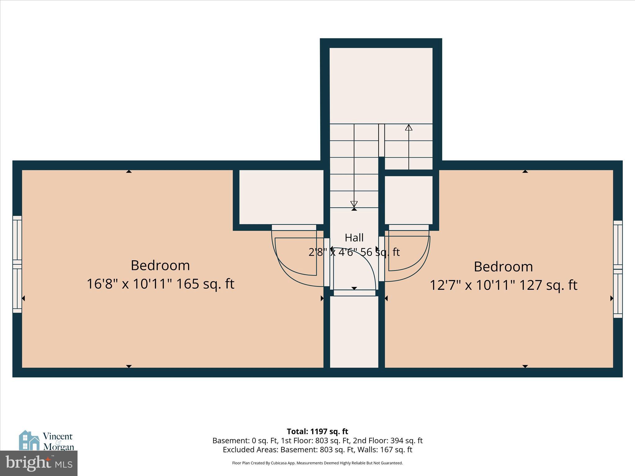 MANHEIM BOROUGH - Residential