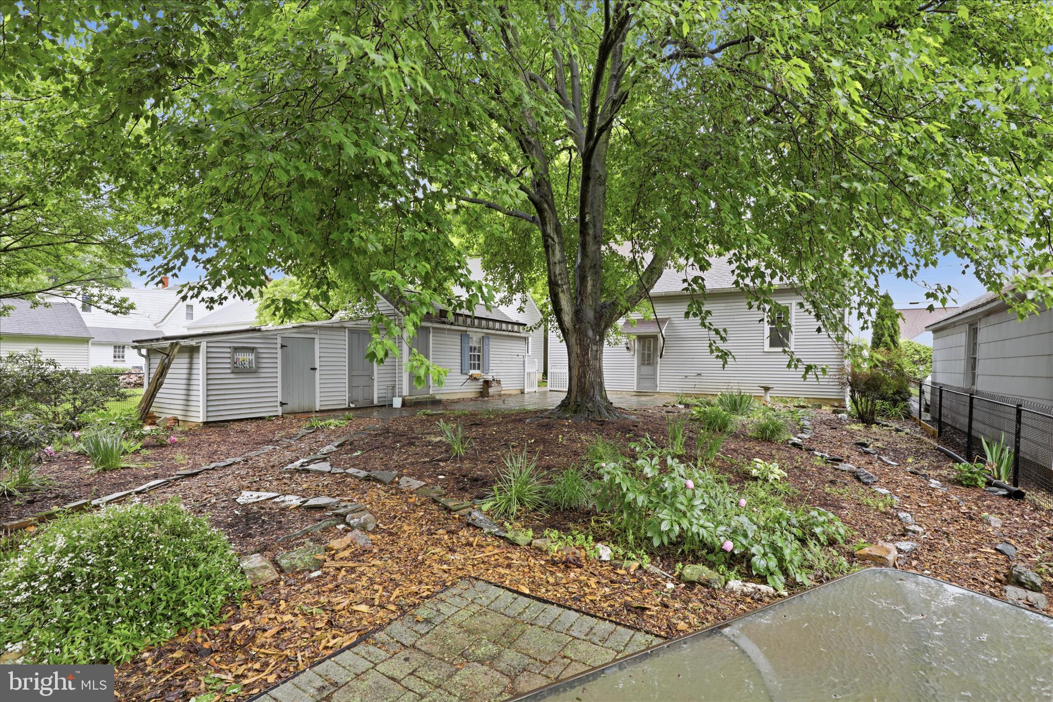 MANHEIM BOROUGH - Residential