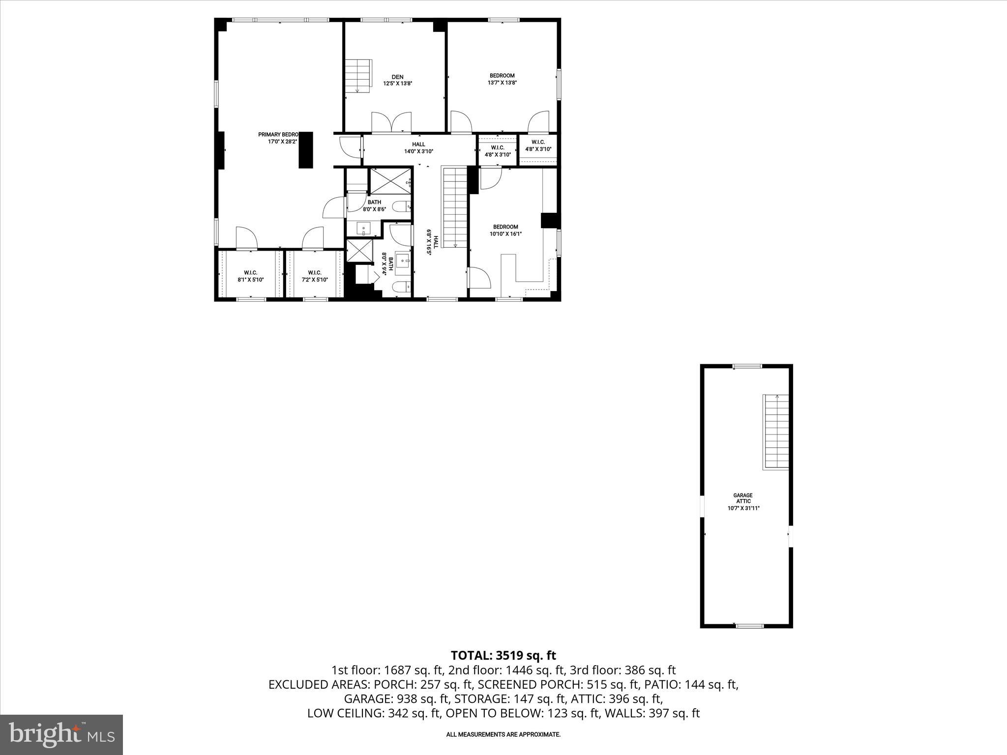 MIDDLE RIVER - Residential