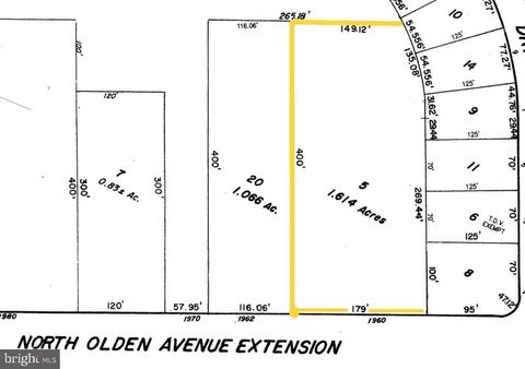 Photo of 1960 N Olden Avenue Ext, EWING TWP, NJ 08618 (MLS # NJME2067236)