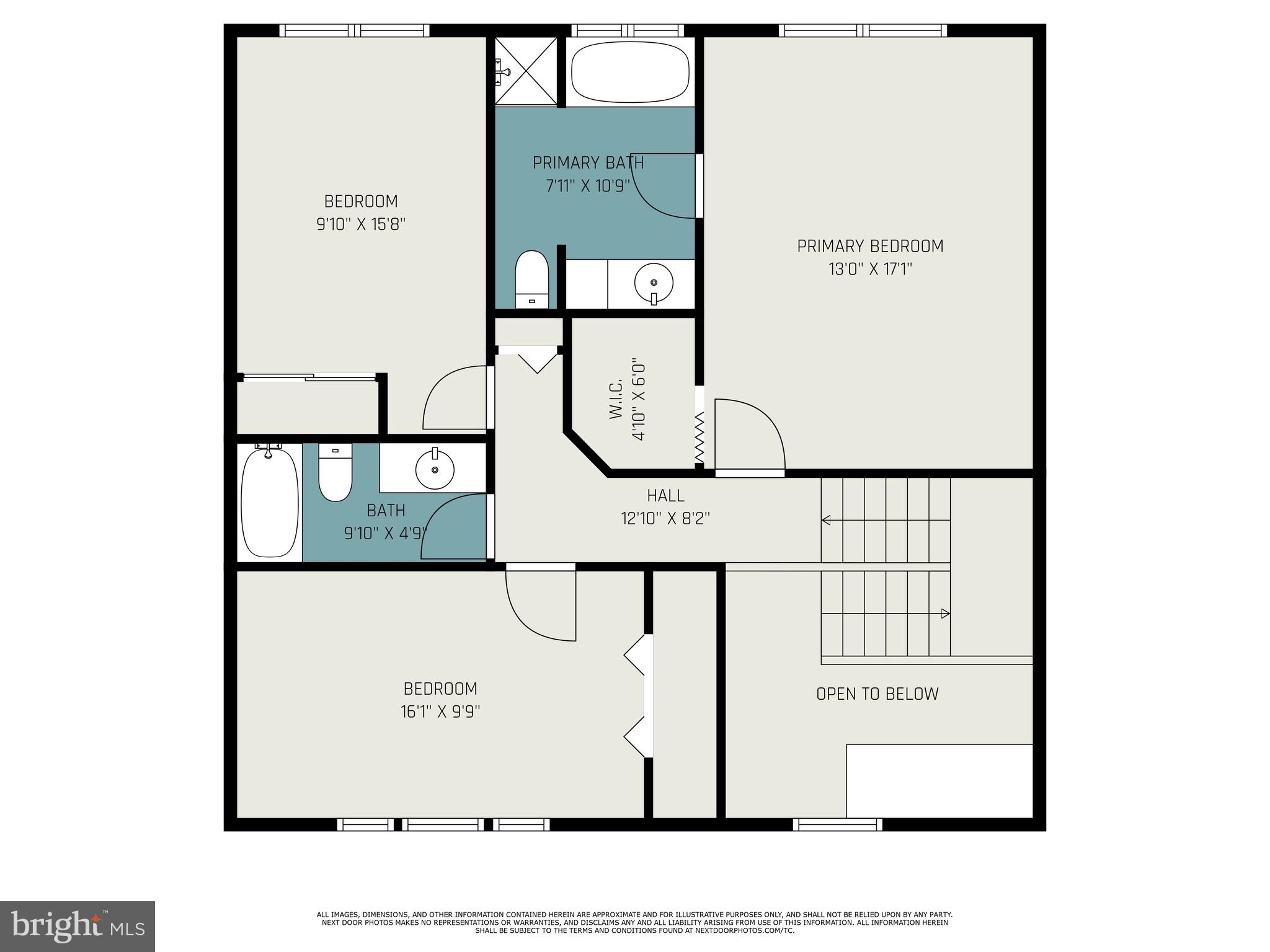 SOUTH HAMPTON - Residential