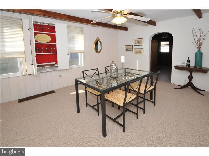 ELKINS PARK - Residential Lease