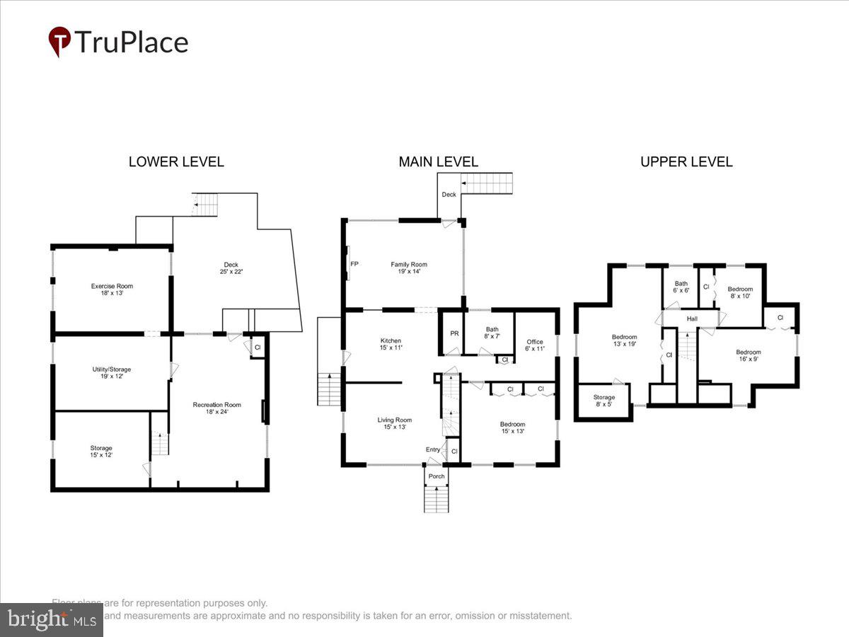 ROCK CREEK PALISADES - Residential